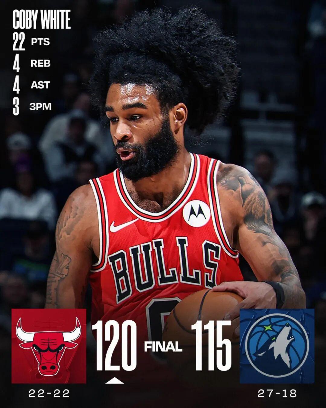 杏彩体育官网-一个首轮签？本赛季的科比怀特，值不值？