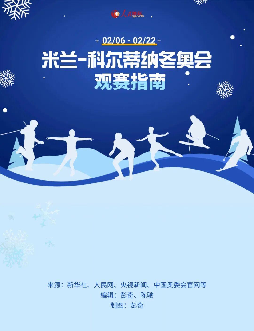 杏彩体育官方网站-解锁看点，米兰冬奥会观赛指南来了！